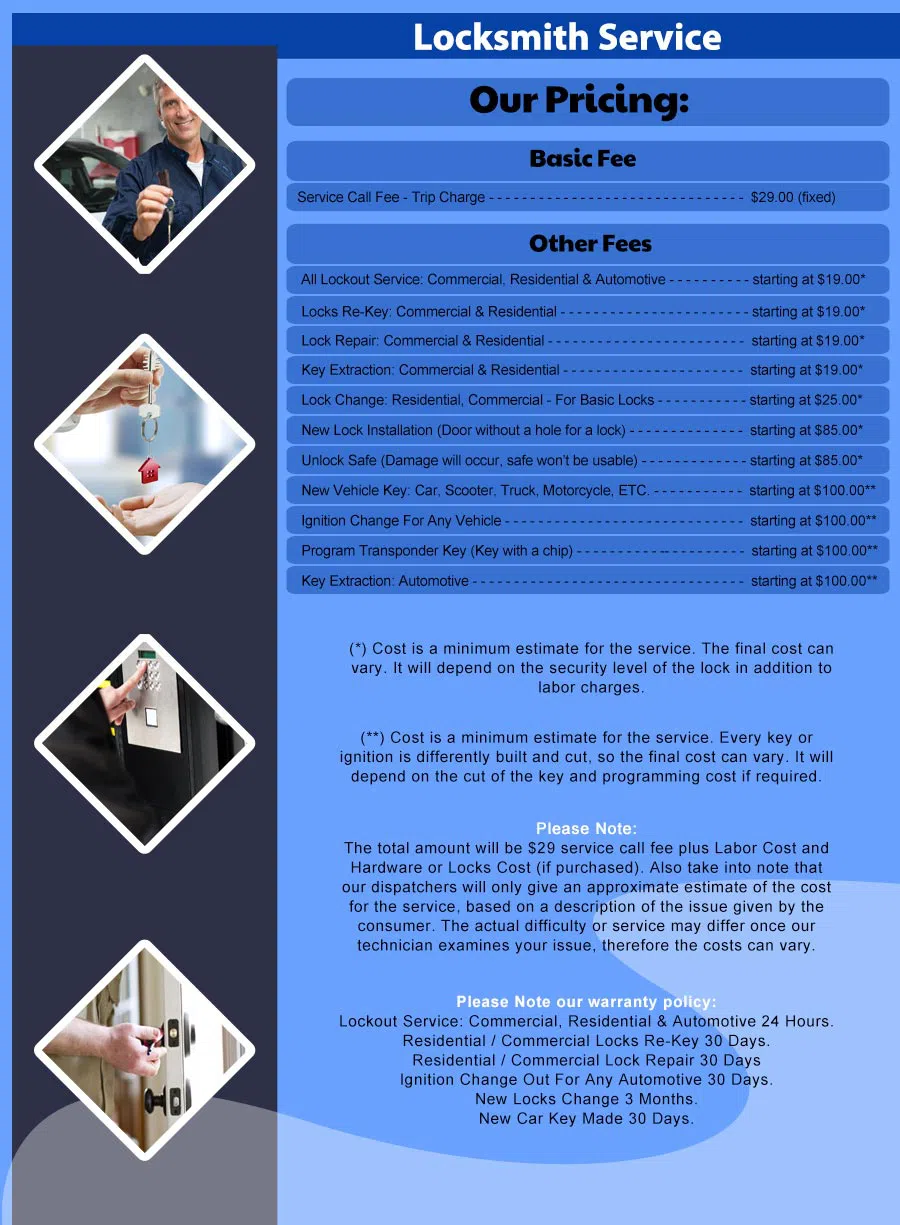 Providence Lock And Key Providence, RI 401-424-9508